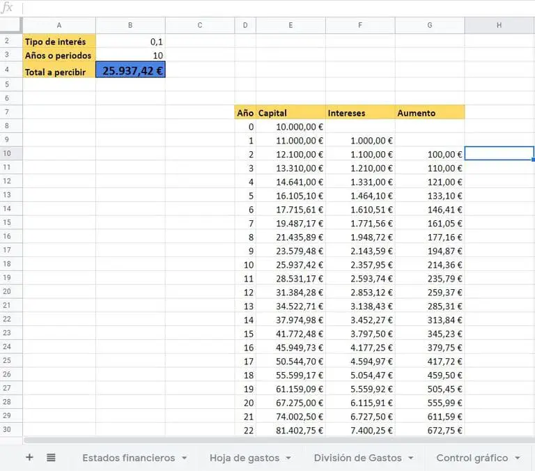 Cómo calcular el interés compuesto en Excel